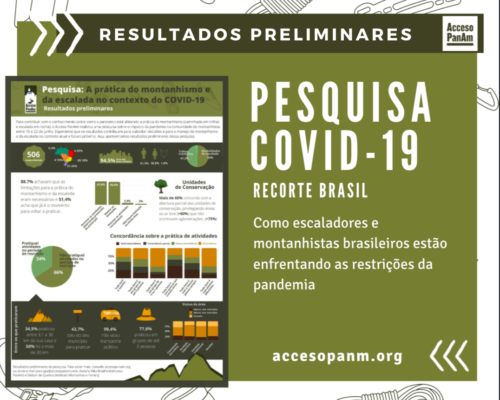 Resultados preliminares da pesquisa: a prática do montanhismo e da escalada no contexto do COVID-19
